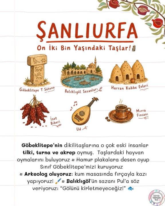 Şanlıurfa — on iki bin yaşındaki taşlar: Göbeklitepe, Balıklıgöl sazanları, Harran evleri