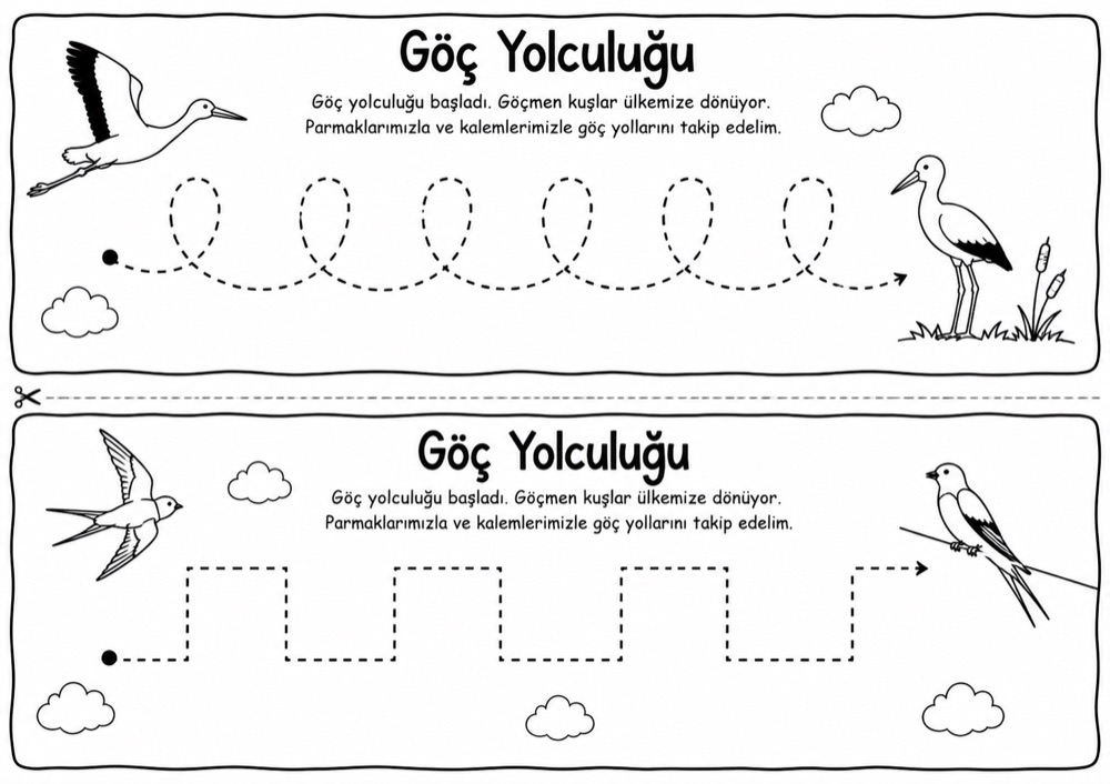 Göç yolculuğu duyu masası