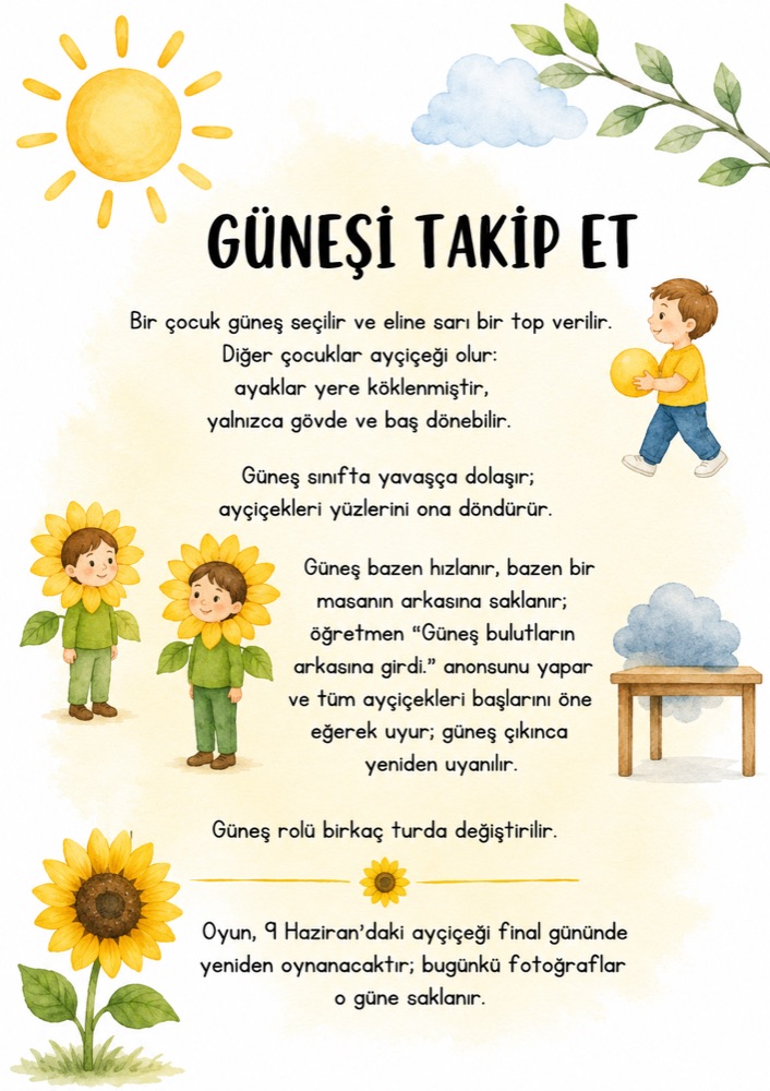 Günün oyunu kartı
