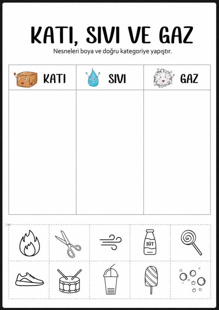 Aile katılımı: evde gruplama çalışması