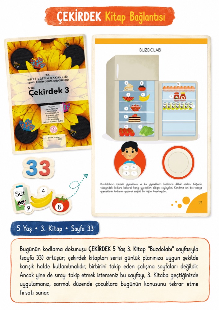 Çekirdek kitap bağlantısı — 5 yaş